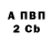 КЕТАМИН VHQ Guz guza